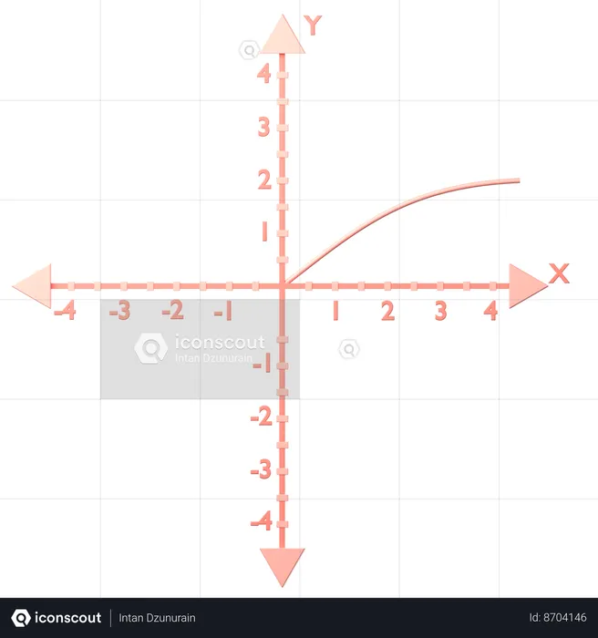 Square Root f (x) = (x)^1_2  3D Icon