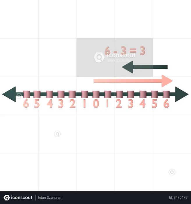 Subtraction On Number Line  3D Icon