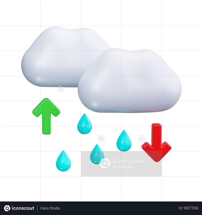 Wasserkreislauf  3D Icon