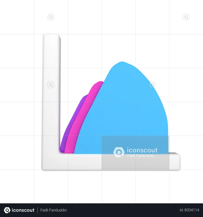 Wave Chart  3D Icon