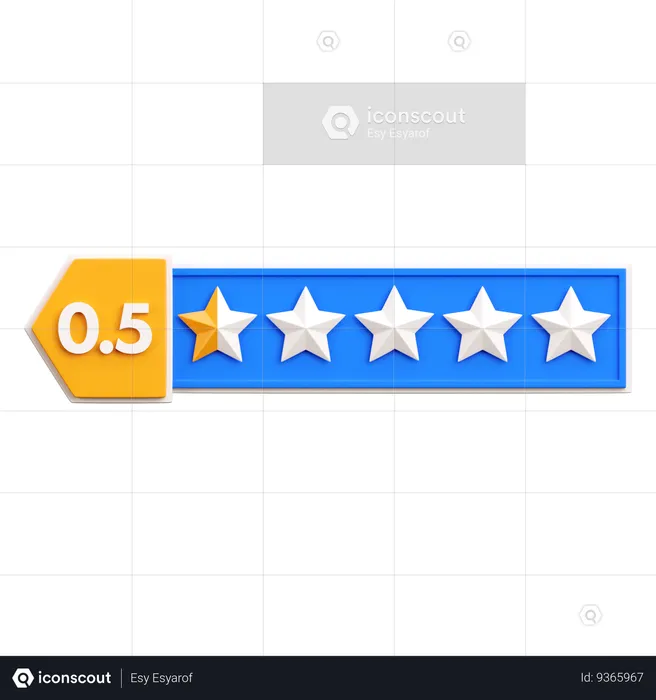 Zero Points Five Star Rating  3D Icon