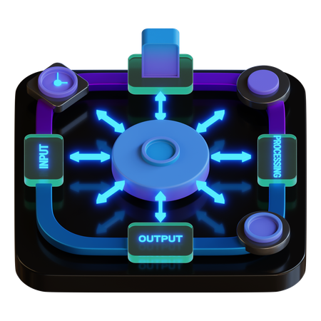 알고리즘 흐름  3D Icon