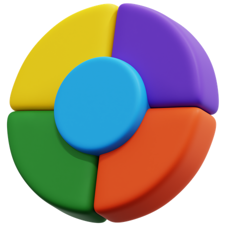 중앙 코어 파이 차트  3D Icon