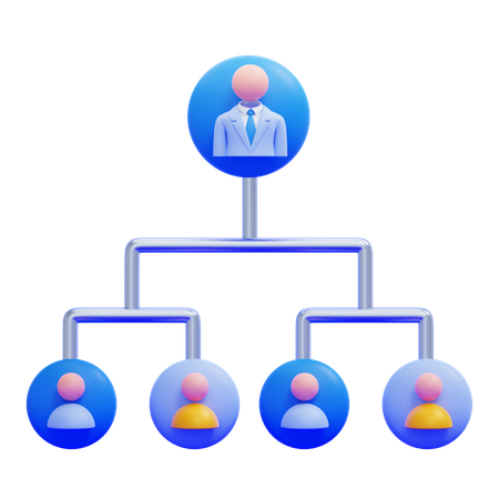 組織図  3D Icon