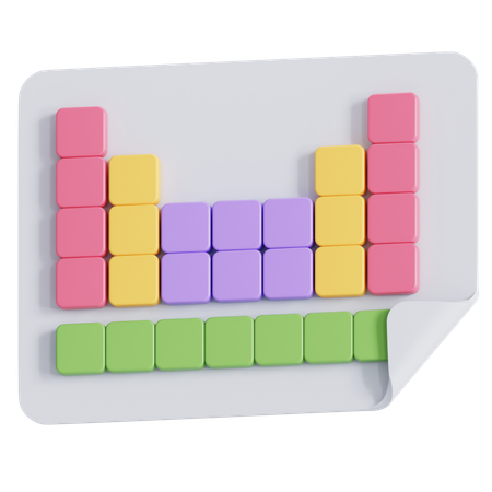 주기율표  3D Icon
