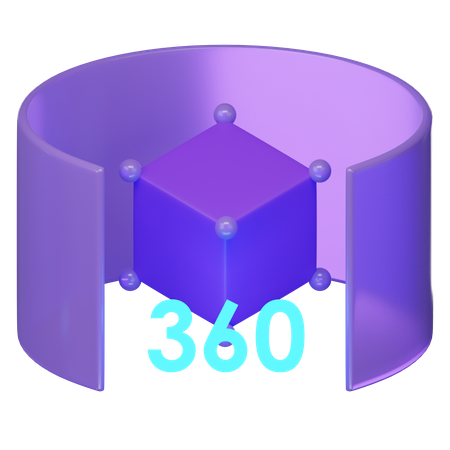 Rotación 360  3D Icon