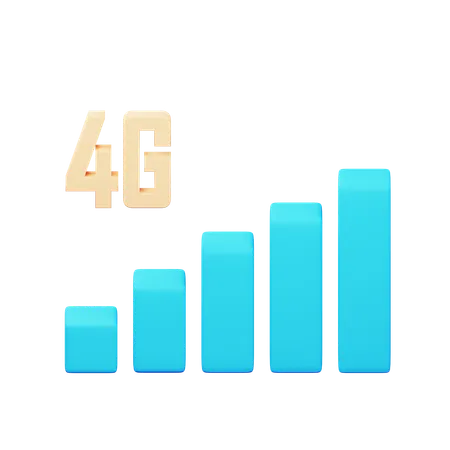 4 G Network  3D Icon