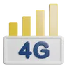 4G Signal