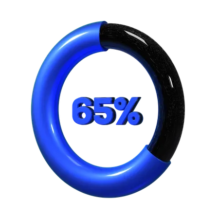 65 Percent Pie Chart  3D Illustration