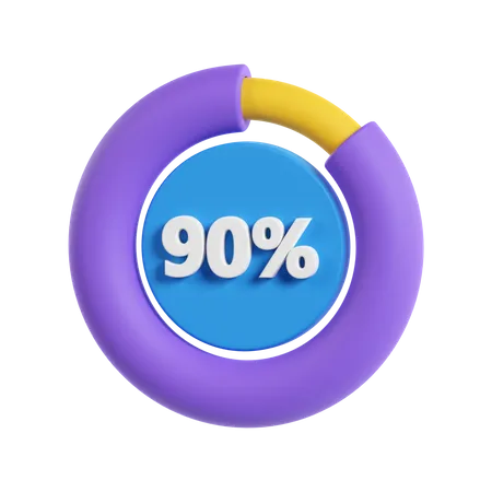 90 Percentage Progress  3D Icon