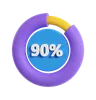 90 Percentage Progress