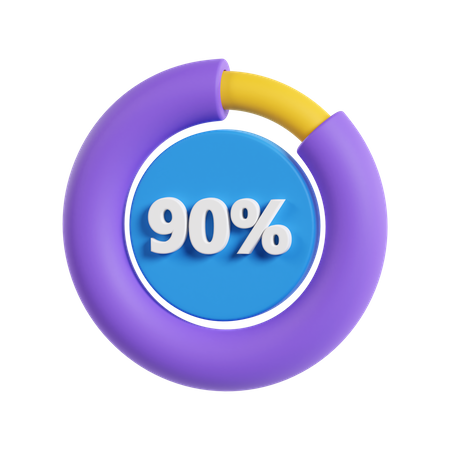 90 Prozent Fortschritt  3D Icon