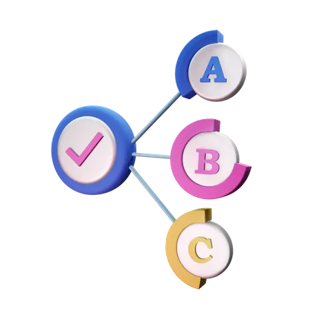 ABC-Analyse  3D Icon