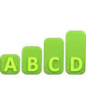 Abc Graph