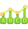 Abcd Analysis