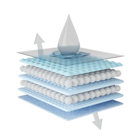3 D Absorbent Layer And Ventilate Shows With Synthetic Fiber Hair Water Droplets For Diapers Sanitary Napkin Isolated Baby Diaper Adult Concept 3 D Render Illustration 3D Icon