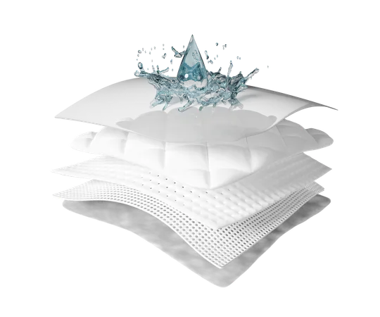 3 D Ventilate Shows Water Splash Transparent For Diapers Synthetic Fiber Hair Absorbent Layer With Sanitary Napkin Transparent Film Baby Diaper Adult Concept 3 D Render 3D Icon