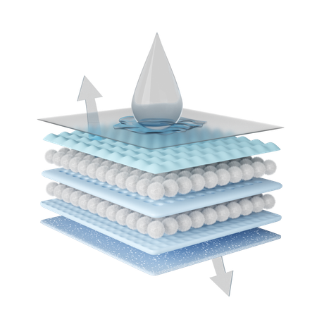 Absorbent Pad  3D Icon