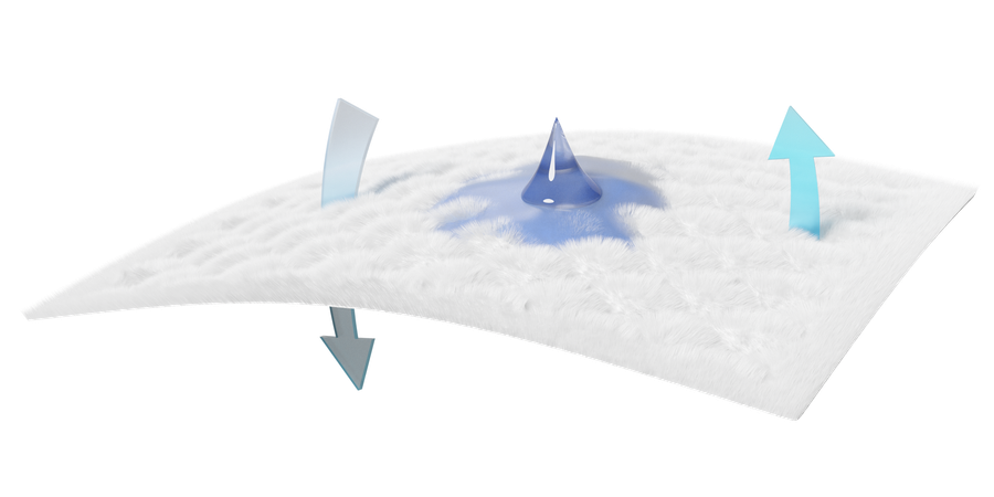 Absorbent Pad  3D Icon