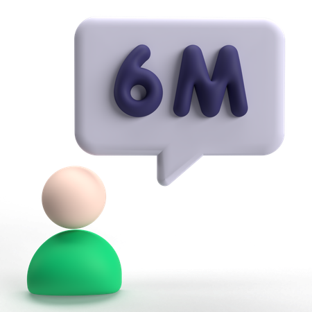 Account User  3D Icon
