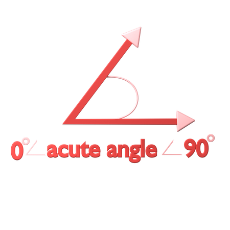 Acute Angle  3D Icon