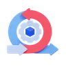 Agile Development Cycle