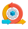 Agile Process