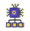 Ai Algorithm