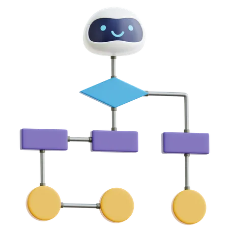 Organigramme de l'IA  3D Icon