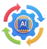 AI Workflow