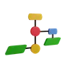 Algorithm
