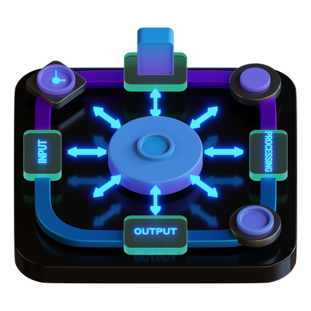 Algorithm Flow  3D Icon