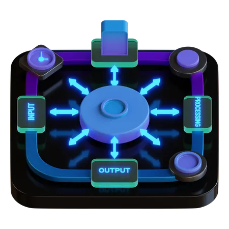 Algorithm Flow  3D Icon