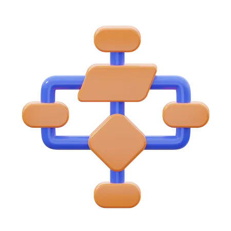 Algoritmo  3D Icon