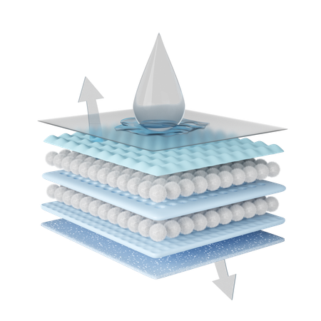 Almohadilla absorbente  3D Icon