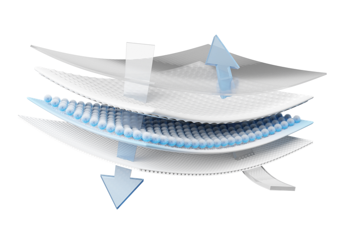 Almohadilla absorbente  3D Icon