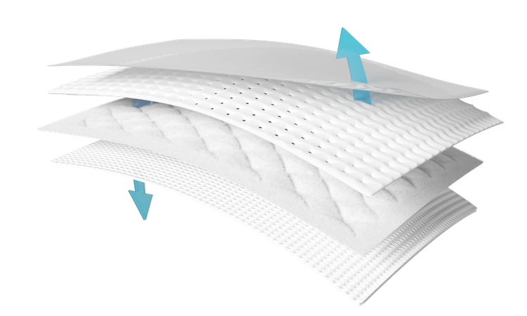 Almohadilla absorbente  3D Icon