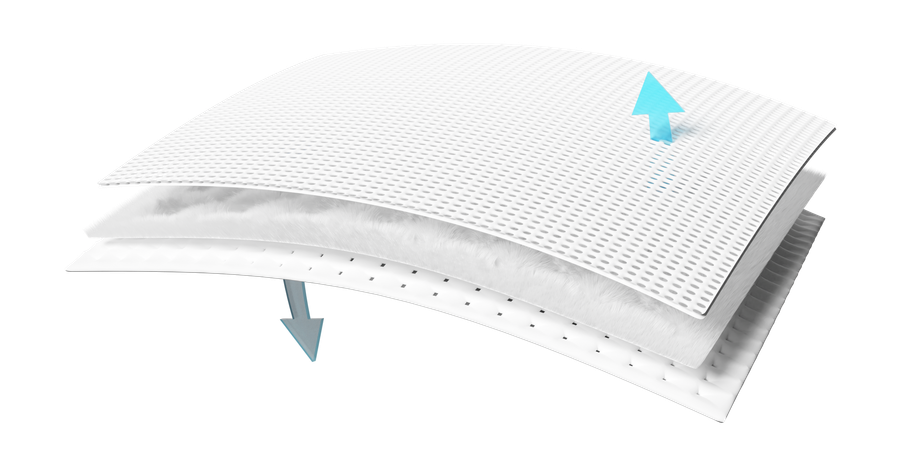 Almohadilla absorbente  3D Icon