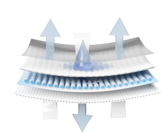 Almohadilla absorbente  3D Icon