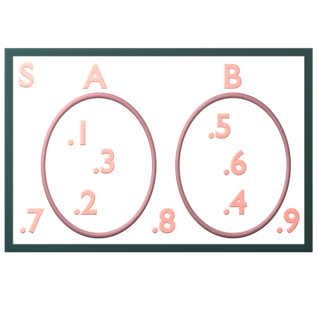 Diagrama de Venn  3D Icon