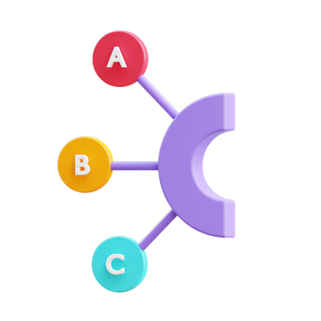 Análise abc  3D Illustration