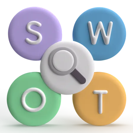 Análise swot  3D Icon