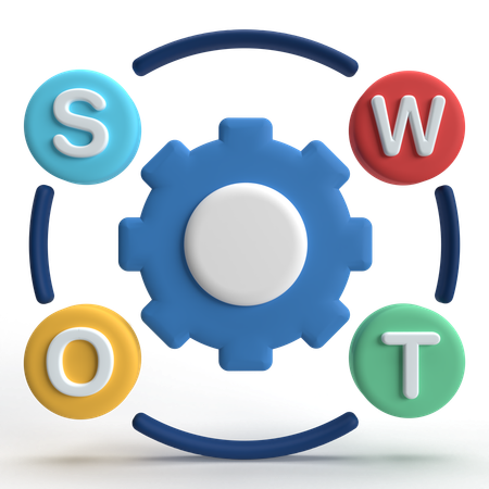 Análise swot  3D Icon