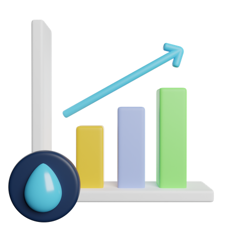 Análisis del crecimiento del agua  3D Icon