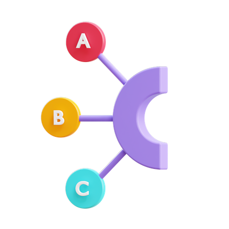 Analyse ABC  3D Illustration