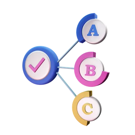 Analyse ABC  3D Icon