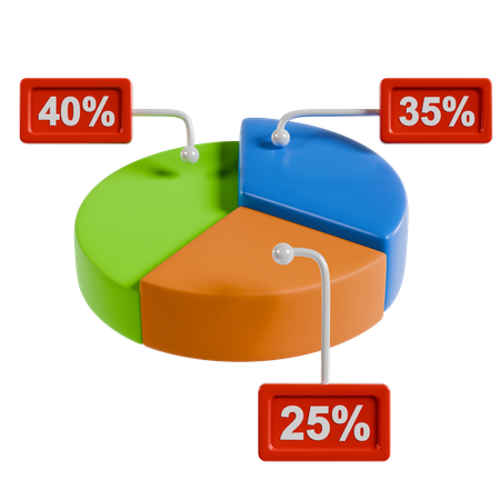 Analyse commerciale  3D Icon