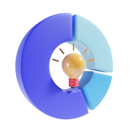 Analyse créative  3D Icon