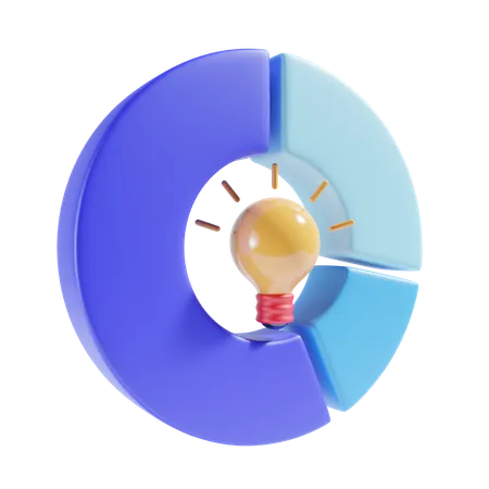 Analyse créative  3D Icon