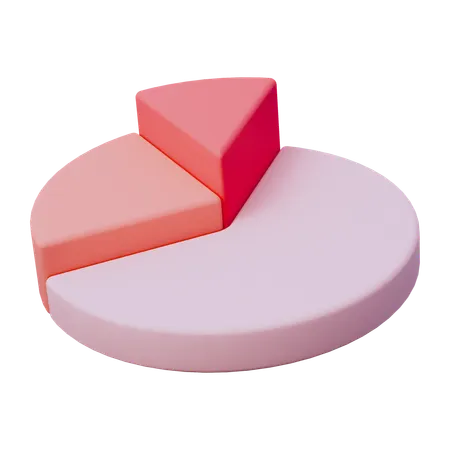 Analysis Chart  3D Icon